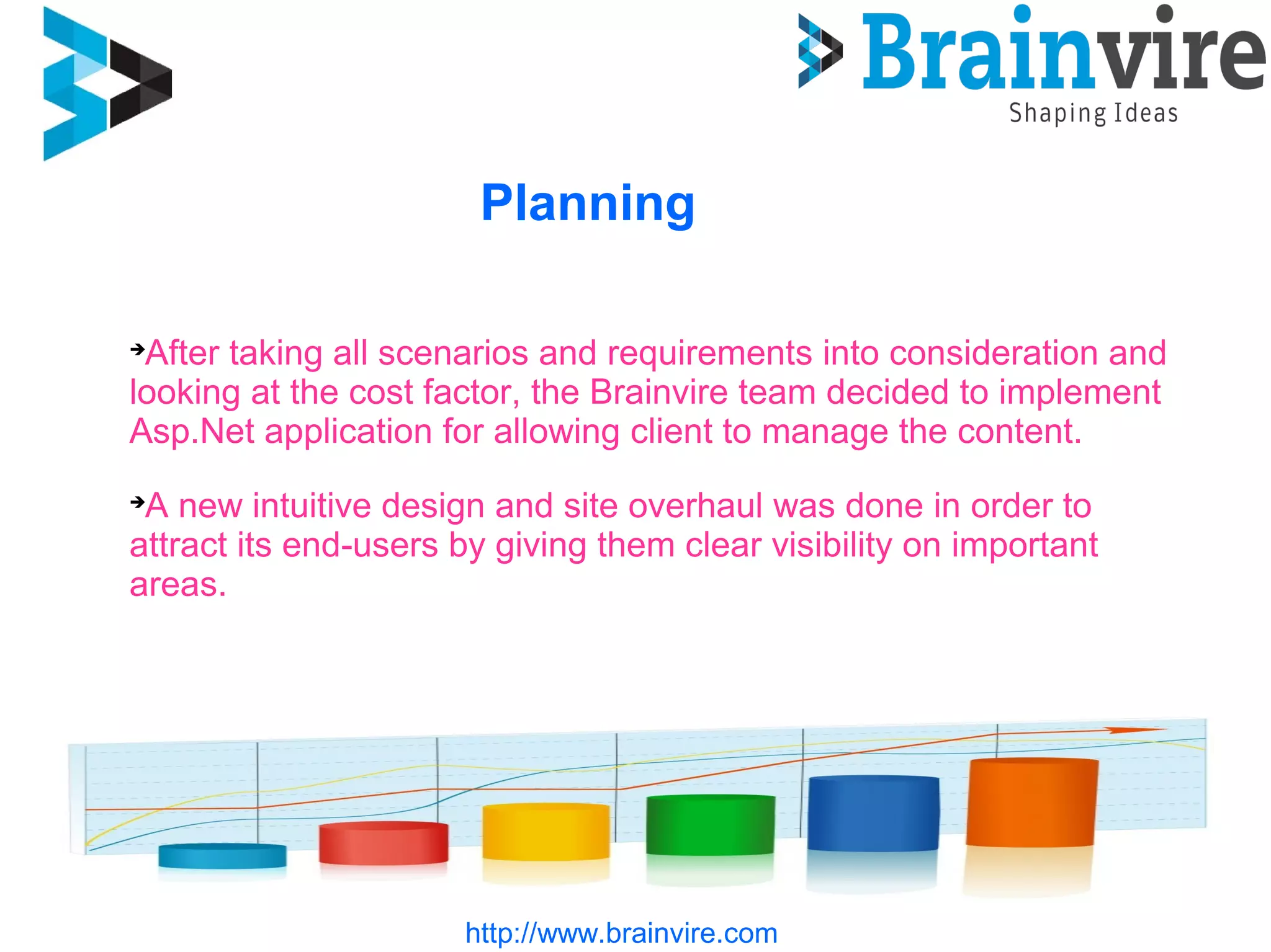 Planning
http://www.brainvire.com

After taking all scenarios and requirements into consideration and
looking at the cost factor, the Brainvire team decided to implement
Asp.Net application for allowing client to manage the content.

A new intuitive design and site overhaul was done in order to
attract its end-users by giving them clear visibility on important
areas.
 