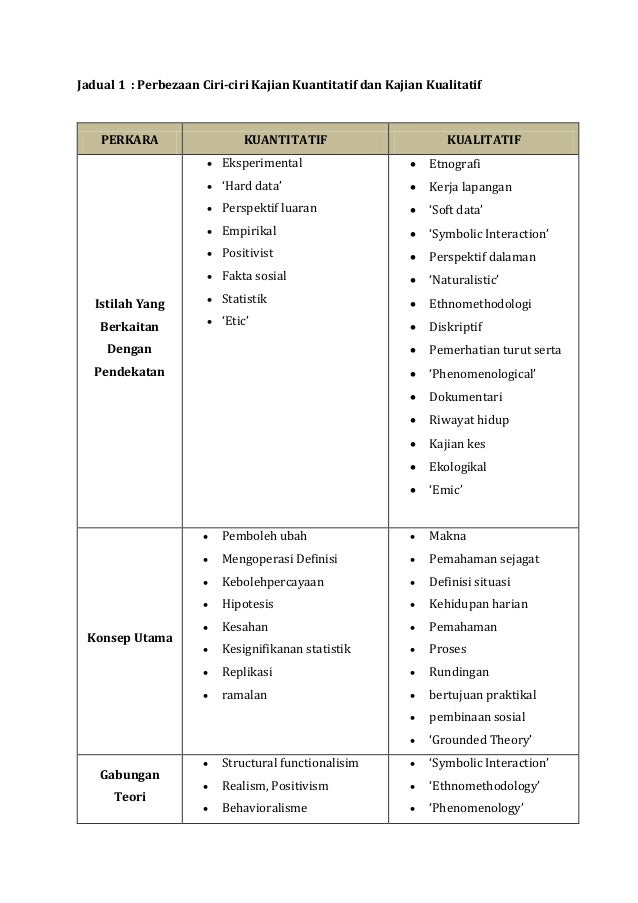 free human exploitation and biodiversity