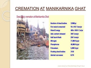 CREMATION AT MANIKARNIKA GHAT
case study by Chanderdeep Singh Gaur
 