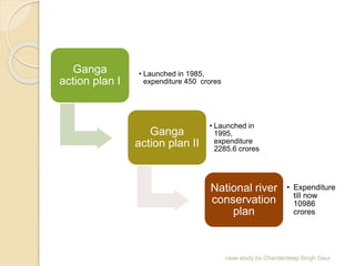 Ganga
action plan I
• Launched in 1985,
expenditure 450 crores
Ganga
action plan II
• Launched in
1995,
expenditure
2285.6 crores
National river
conservation
plan
• Expenditure
till now
10986
crores
case study by Chanderdeep Singh Gaur
 