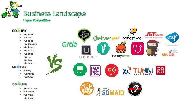 Business plan gojek image