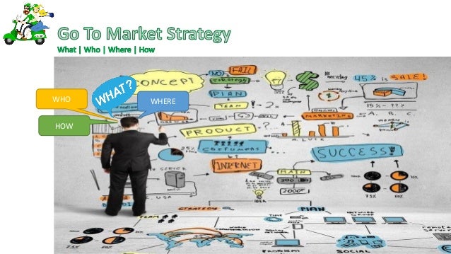 Go-to market strategy example pdf picture