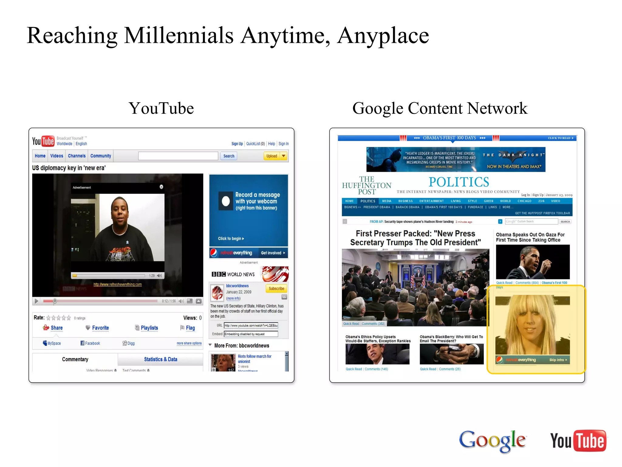 Reaching Millennials Anytime, Anyplace  Sponsored Channel Text Ad on YouTube Google Network Placement: huffingtonpost.com YouTube  Google Content Network 