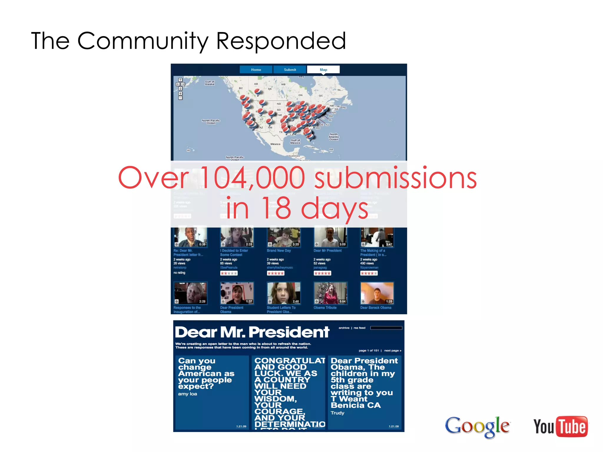 The Community Responded  Over 104,000 submissions  in 18 days  