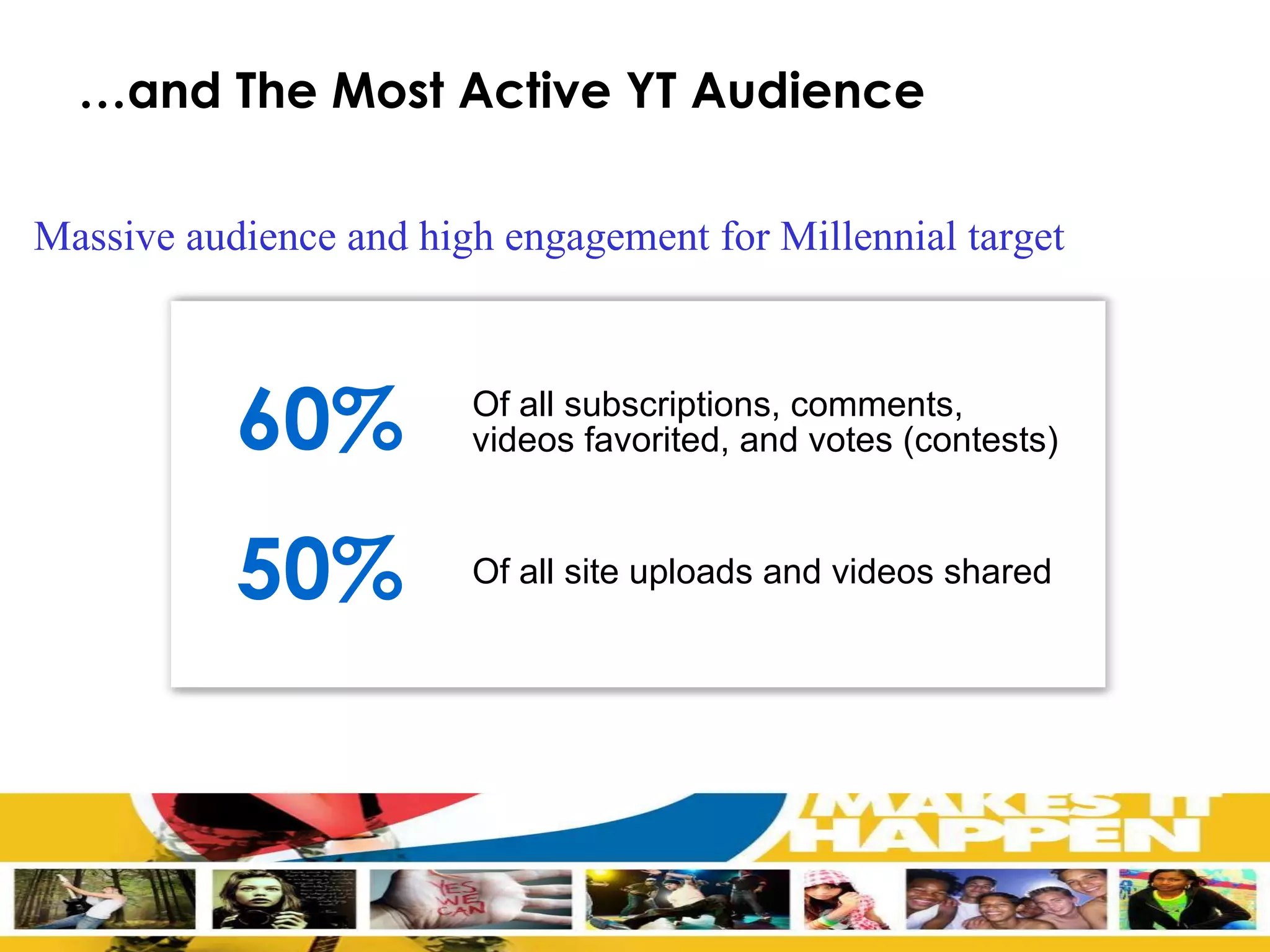 … and The Most Active YT Audience Massive audience and high engagement for Millennial target 60% Of all subscriptions, comments, videos favorited, and votes (contests) 50% Of all site uploads and videos shared 