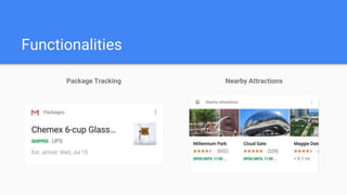 Functionalities
Package Tracking Nearby Attractions
 