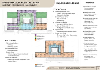 case study of a hospital in Netherlands and Pune | PDF