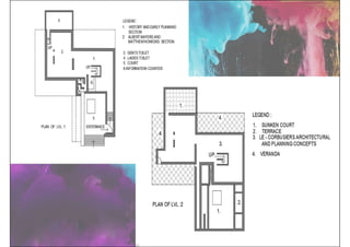 case study ART GALLERY | PDF
