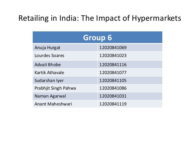 Case Study Group 6 Retailing In India The Impact Of Hypermarkets