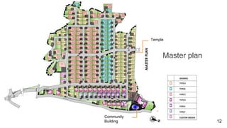 Master plan
Community
Building
Temple
12
 