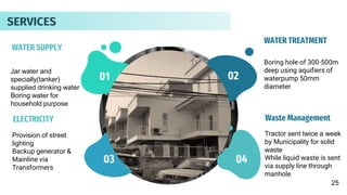 Jar water and
specially(tanker)
supplied drinking water
Boring water for
household purpose
Boring hole of 300-500m
deep using aquifiers of
waterpump 50mm
diameter
WATER SUPPLY
WATER TREATMENT
Provision of street
lighting
Backup generator &
Mainline via
Transformers
Tractor sent twice a week
by Municipality for solid
waste
While liquid waste is sent
via supply line through
manhole
ELECTRICITY Waste Management
02
01
04
03
02
25
SERVICES
 
