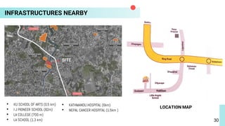 INFRASTRUCTURES NEARBY
• KU SCHOOL OF ARTS (0.5 km)
• I J PIONEER SCHOOL (82m)
• LA COLLEGE (700 m)
• LA SCHOOL (1.3 km)
• KATHMANDU HOSPITAL (6km)
• NEPAL CANCER HOSPITAL (1.5km )
LOCATION MAP
SITE
30
 