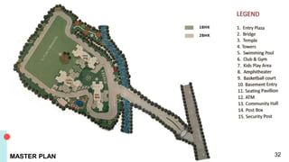 MASTER PLAN 32
 