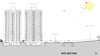 SITE SECTION 33
 