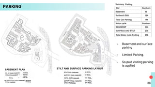PARKING
BASEMENT PLAN STILT AND SURFACE PARKING LAYOUT
• Basement and surface
parking
• Limited Parking.
• So paid visiting parking
is applied
36
 