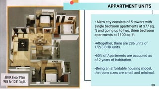 APPARTMENT UNITS
• Mero city consists of 5 towers with
single bedroom apartments at 377 sq.
ft and going up to two, three bedroom
apartments at 1100 sq. ft.
•Altogether, there are 286 units of
1/2/3 BHK units.
•60% of Apartments are occupied as
of 2 years of habitation.
•Being an affordable housing model,
the room sizes are small and minimal.
39
 