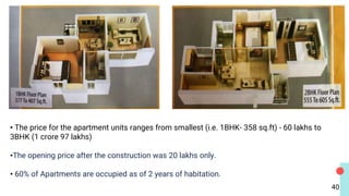 • The price for the apartment units ranges from smallest (i.e. 1BHK- 358 sq.ft) - 60 lakhs to
3BHK (1 crore 97 lakhs)
•The opening price after the construction was 20 lakhs only.
• 60% of Apartments are occupied as of 2 years of habitation.
40
 