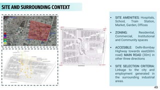 SITE AND SURROUNDING CONTEXT
• SITE AMENITIES: Hospitals,
School, Train Station,
Market, Garden, Offices
• ZONING: Residential,
Commercial, Institutional
and Community spaces
• ACCESIBLE: Delhi-Bombay
Highway towards east(60m
road) MAIN ROAD (30m) in
other three directions
• SITE SELECTION CRITERIA:
Linkage to the city and
employment generated in
the surrounding industrial
areas.
49
 