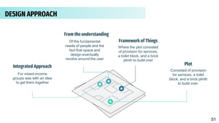 Where the plot consisted
of provision for services,
a toilet block, and a brick
plinth to build over
Consisted of provision
for services, a toilet
block, and a brick plinth
to build over.
Of the fundamental
needs of people and the
fact that space and
design eventually
revolve around the user
For mixed-income
groups was with an idea
to get them together
From the understanding
Framework of Things
Plot
Integrated Approach
DESIGN APPROACH
51
 