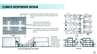 ClimateResponsiveFeatures
CLIMATE RESPONSIVE DESIGN
63
 