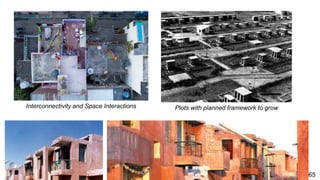 Interconnectivity and Space Interactions Plots with planned framework to grow
65
 