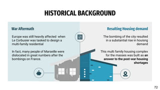 HISTORICAL BACKGROUND
The bombing of the city resulted
in a substantial rise in houisng
demand
This multi family housing complex
for the masses was built as an
answer to the post-war housing
shortages
Europe was still heavily affected when
Le Corbusier was tasked to design a
multi-family residential
In fact, many people of Marseille were
dislocated in great numbers after the
bombings on France.
Resulting Housing demand
War Aftermath
72
 