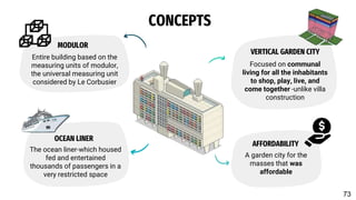 CONCEPTS
A garden city for the
masses that was
affordable
Entire building based on the
measuring units of modulor,
the universal measuring unit
considered by Le Corbusier
MODULOR
Focused on communal
living for all the inhabitants
to shop, play, live, and
come together -unlike villa
construction
VERTICAL GARDEN CITY
AFFORDABILITY
The ocean liner-which housed
fed and entertained
thousands of passengers in a
very restricted space
OCEAN LINER
73
 