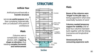 STRUCTURE
Artificial ground basically a
transfer structure
serves no useful purpose other
than complying, dogmatically,
with Le Corbusier’s first point of
architecture
Artificial Floor
Section
Bases of the columns were
‘hinged’ to the pile caps, by
being supported in what were
essentially ‘buckets of sand.’
Columns needed temporary
support for stability until at
least four columns had been
built, together with the linking
transverse and longitudinal
beams
Unnecessarily time
consuming expensive work
Pilotis
Pilotis
Columns were a
complicated u-shape in
section, with a tapering
shape on elevation, thus
needing complex formwork
and reinforcement
80
 