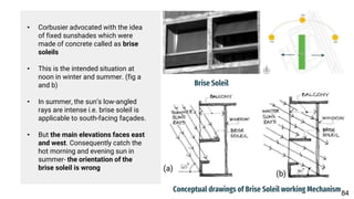 • Corbusier advocated with the idea
of fixed sunshades which were
made of concrete called as brise
soleils
• This is the intended situation at
noon in winter and summer. (fig a
and b)
• In summer, the sun’s low-angled
rays are intense i.e. brise soleil is
applicable to south-facing façades.
• But the main elevations faces east
and west. Consequently catch the
hot morning and evening sun in
summer- the orientation of the
brise soleil is wrong (a)
(b)
Brise Soleil
Conceptual drawings of Brise Soleil working Mechanism84
 