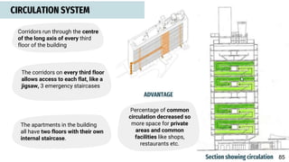CIRCULATION SYSTEM
Corridors run through the centre
of the long axis of every third
floor of the building
The corridors on every third floor
allows access to each flat, like a
jigsaw, 3 emergency staircases
The apartments in the building
all have two floors with their own
internal staircase.
Section showing circulation
ADVANTAGE
Percentage of common
circulation decreased so
more space for private
areas and common
facilities like shops,
restaurants etc.
85
 