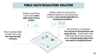 PUBLIC HEATH REGULATIONS VIOLATION
Kitchen, bathroom, WC and the
children’s bedrooms, the long access
corridors, were entirely dependent on
mechanical ventilation
the minister to Le Corbusier
‘You are free of all restrictions and
above the law…’ Confirmed in July
1949 when the ministry issued a
waiver exempting the project from
the need for a building license
Kitchens and Dining
rooms were nearly
eight meters from a
window
Floor to ceiling height
of only 2.26 m was
less than the legal
minimum
89
 