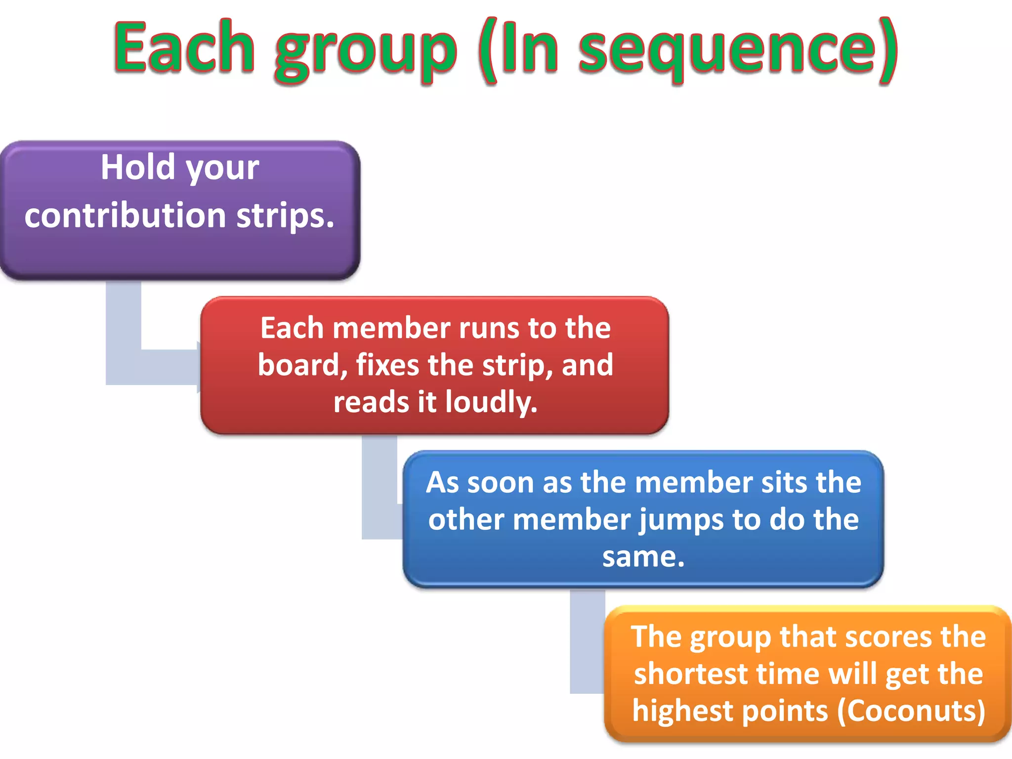 By answering these questions, each group member can add 1 coconut for their group. 