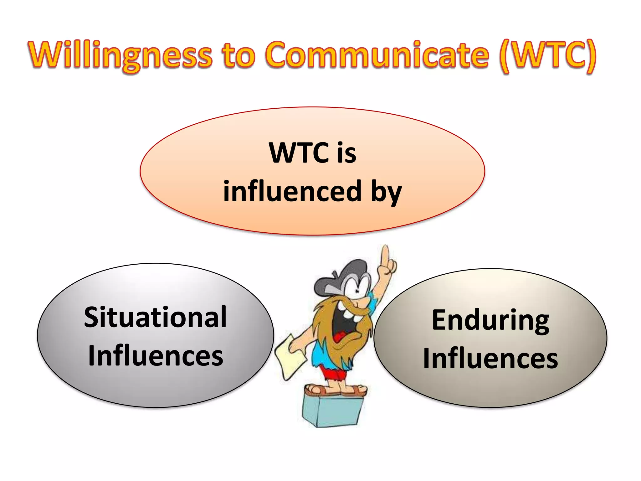 Willingness to Communicate (WTC)WTC is influenced bySituational InfluencesEnduring Influences