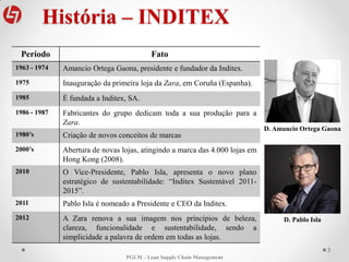História – INDITEX
3
Período Fato
1963 - 1974 Amancio Ortega Gaona, presidente e fundador da Inditex.
1975 Inauguração da primeira loja da Zara, em Coruña (Espanha).
1985 É fundada a Inditex, SA.
1986 - 1987 Fabricantes do grupo dedicam toda a sua produção para a
Zara.
1980’s Criação de novos conceitos de marcas
2000’s Abertura de novas lojas, atingindo a marca das 4.000 lojas em
Hong Kong (2008).
2010 O Vice-Presidente, Pablo Isla, apresenta o novo plano
estratégico de sustentabilidade: “Inditex Sustentável 2011-
2015”.
2011 Pablo Isla é nomeado a Presidente e CEO da Inditex.
2012 A Zara renova a sua imagem nos princípios de beleza,
clareza, funcionalidade e sustentabilidade, sendo a
simplicidade a palavra de ordem em todas as lojas.
D. Amancio Ortega Gaona
D. Pablo Isla
PGLM – Lean Supply Chain Management
 