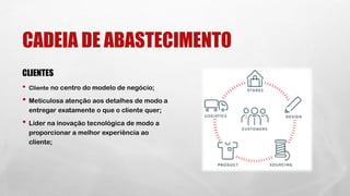 CADEIA DE ABASTECIMENTO
CLIENTES
• Cliente no centro do modelo de negócio;
• Meticulosa atenção aos detalhes de modo a
entregar exatamente o que o cliente quer;
• Líder na inovação tecnológica de modo a
proporcionar a melhor experiência ao
cliente;
 