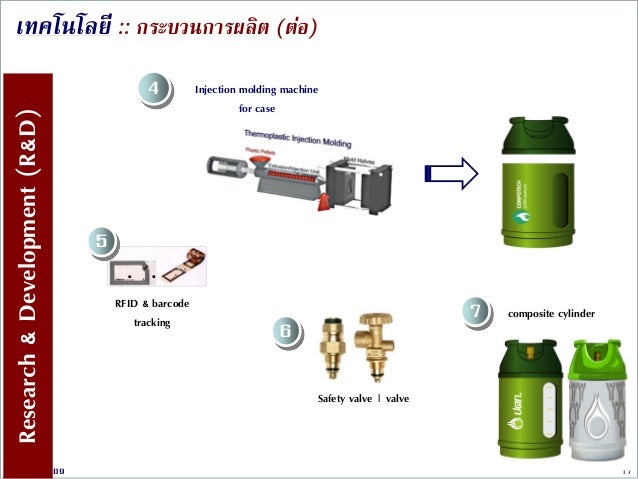 Shanzhai case study 07 image
