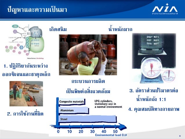 Shanzhai case study 04 image