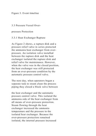 CASE STUDY Heat exchanger rupture and ammonia release in.docx