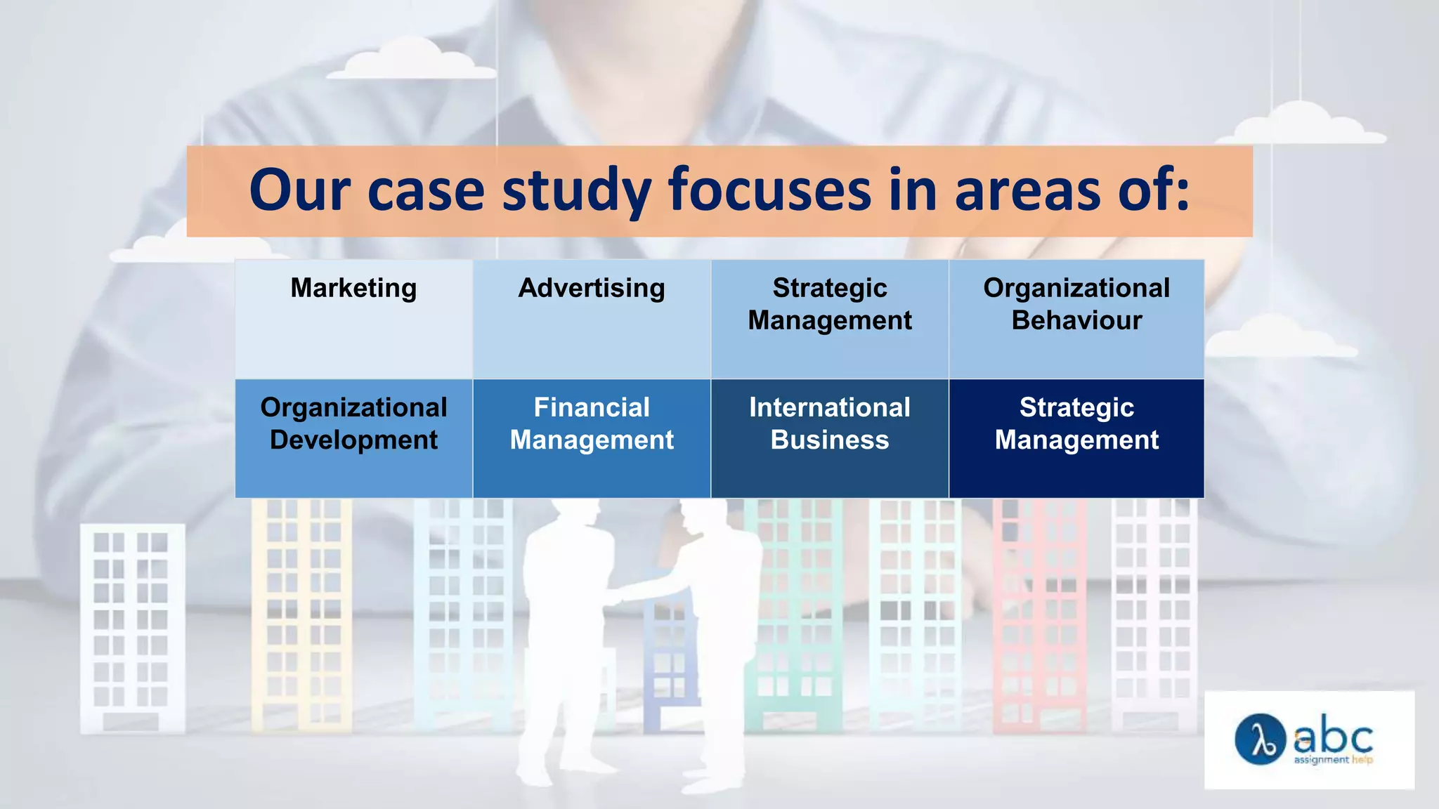 Our case study focuses in areas of:
Marketing Advertising Strategic
Management
Organizational
Behaviour
Organizational
Development
Financial
Management
International
Business
Strategic
Management
 