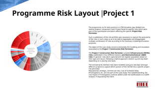 Project Program Country Risk Layer Case Study_Hill_International (002).pptx
