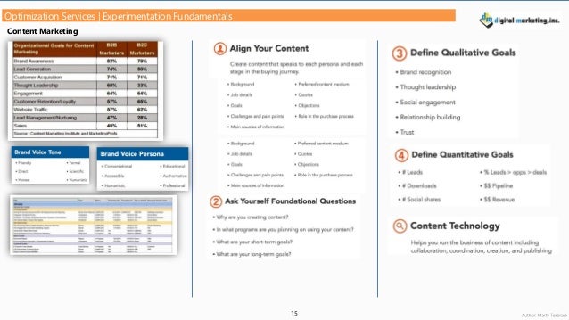 Case study format image