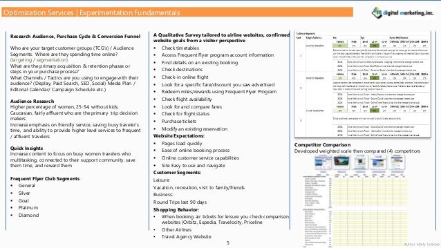 Website design case study pdf image