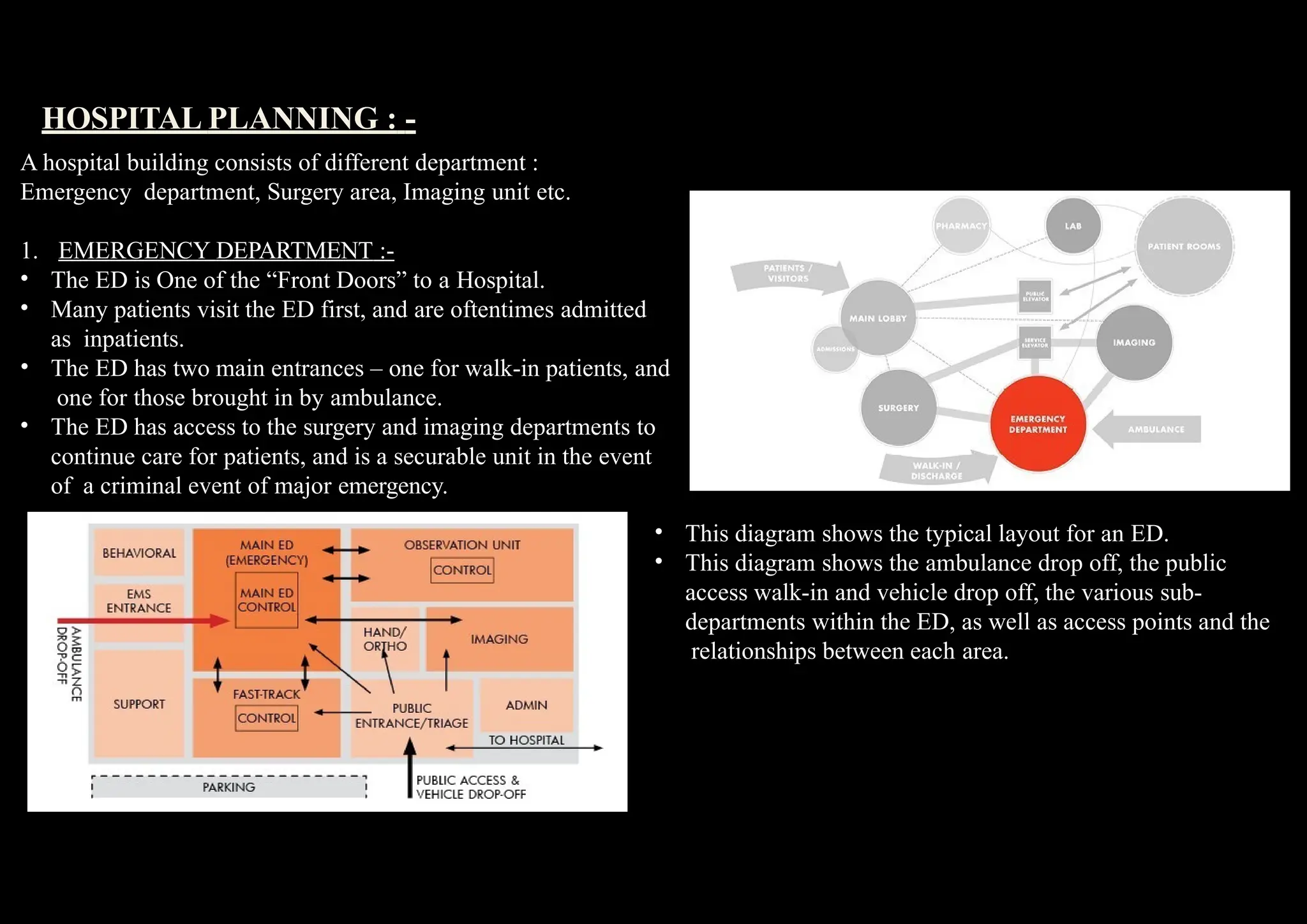 HOSPITAL PLANNING : -
A hospital building consists of different department :
Emergency department, Surgery area, Imaging unit etc.
•
1. EMERGENCY DEPARTMENT :-
• The ED is One of the “Front Doors” to a Hospital.
• Many patients visit the ED first, and are oftentimes admitted
as inpatients.
The ED has two main entrances – one for walk-in patients, and
one for those brought in by ambulance.
• The ED has access to the surgery and imaging departments to
continue care for patients, and is a securable unit in the event
of a criminal event of major emergency.
•
•
This diagram shows the typical layout for an ED.
This diagram shows the ambulance drop off, the public
access walk-in and vehicle drop off, the various sub-
departments within the ED, as well as access points and the
relationships between each area.
 
