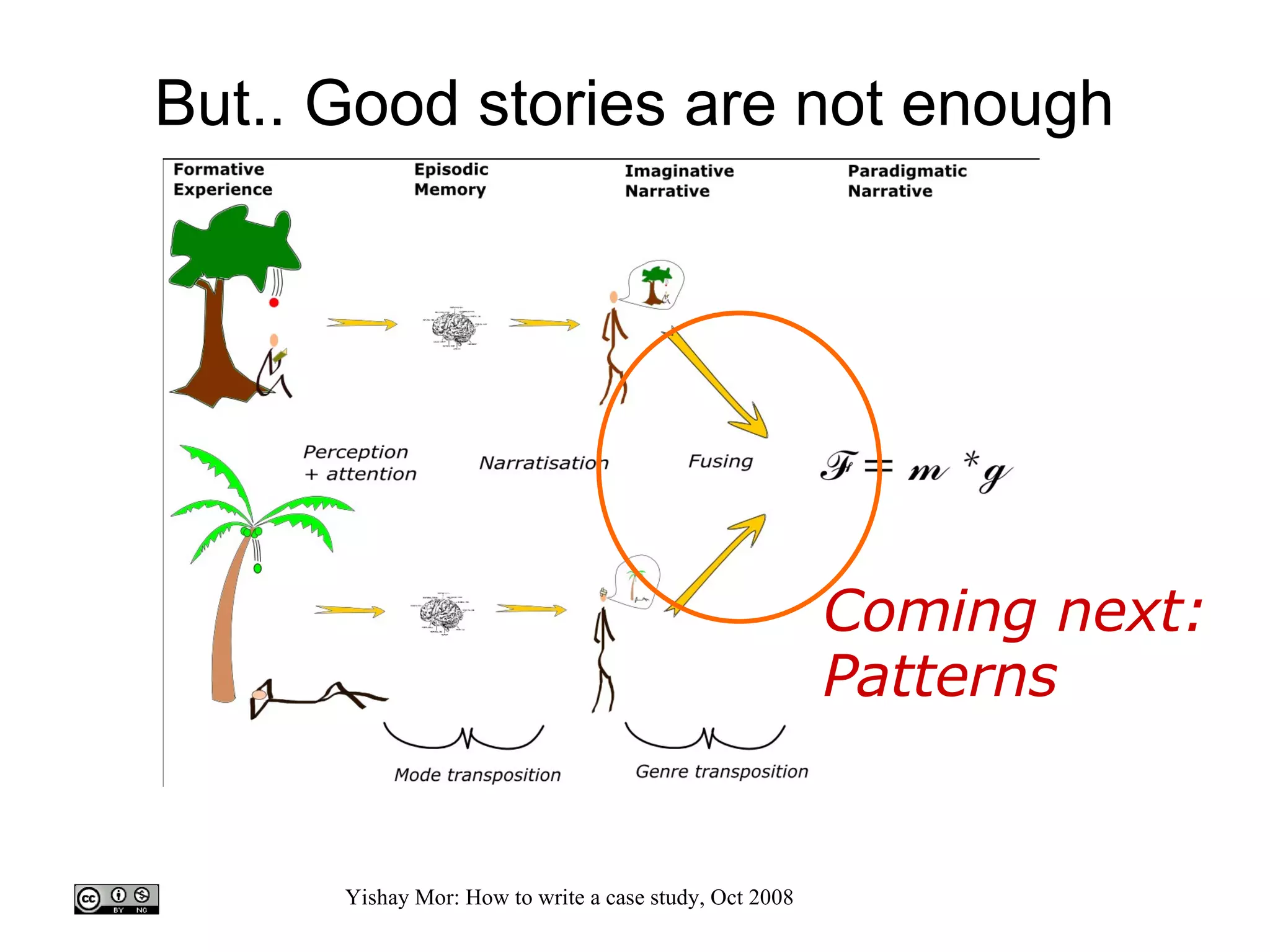 But.. Good stories are not enough Coming next: Patterns 