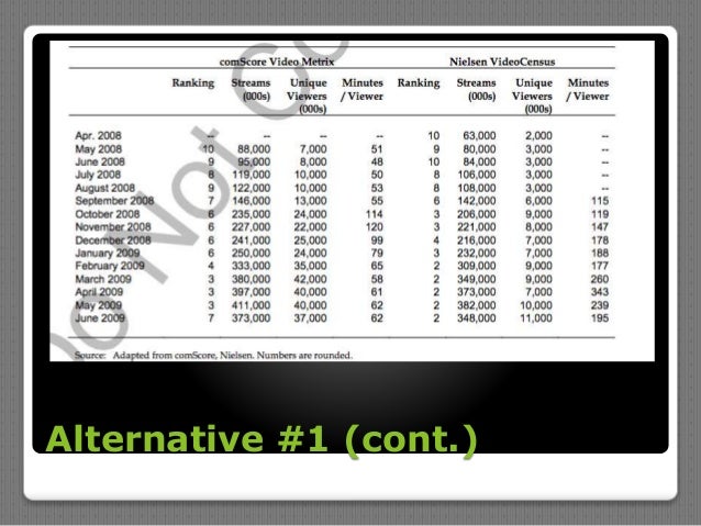 Case study 5 nicole 03 picture