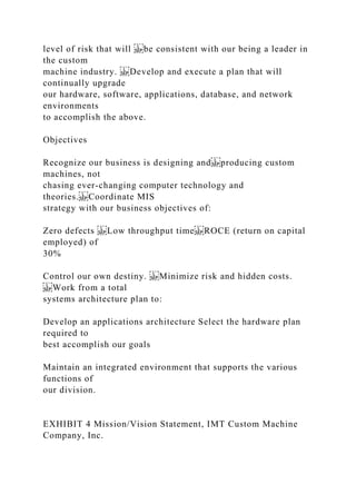 CASE STUDY I-1 IMT Custom Machine Company, Inc. S.docx