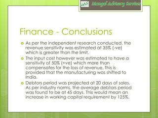 Finance - Conclusions






As per the independent research conducted, the
revenue sensitivity was estimated at 35% (-ve)
which is greater than the limit.
The input cost however was estimated to have a
sensitivity of 50% (+ve) which more than
compensates for the loss of revenue. This is
provided that the manufacturing was shifted to
India.
Debtors period was projected at 20 days of sales.
As per industry norms, the average debtors period
was found to be at 45 days. This would mean an
increase in working capital requirement by 125%.

 