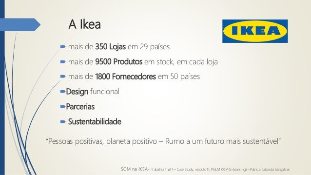 Ikea case study introduction