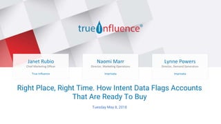Be there when they’re ready to buy
Right Place, Right Time. How Intent Data Flags Accounts
That Are Ready To Buy
Tuesday May 8, 2018
Janet Rubio
Chief Marketing Officer
True Influence
Naomi Marr
Director, Marketing Operations
Imprivata
Lynne Powers
Director, Demand Generation
Imprivata
 