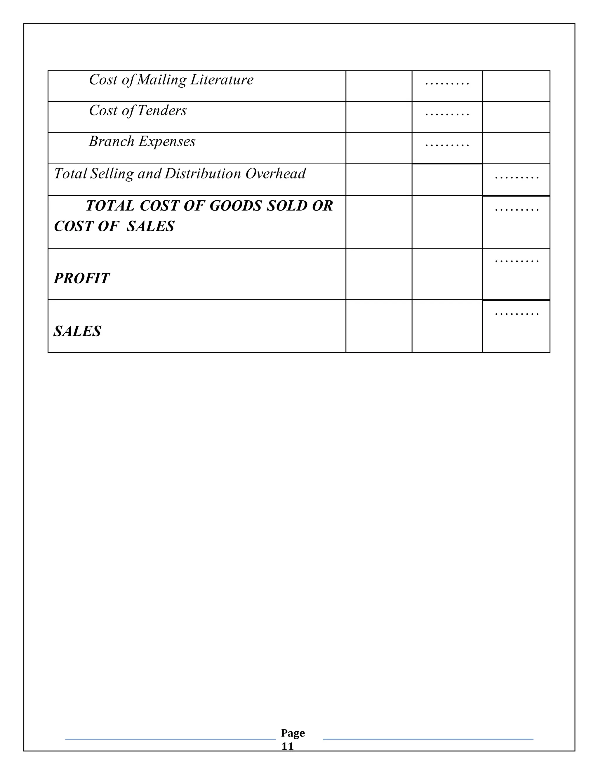 Case study on Cost Accounting DOCX